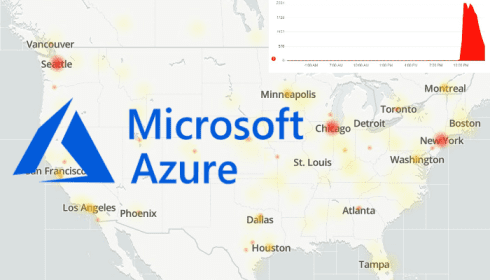  Microsoft Azure.
