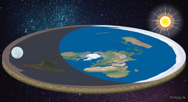 Плоская Земля не просто миф, а реальная теория!